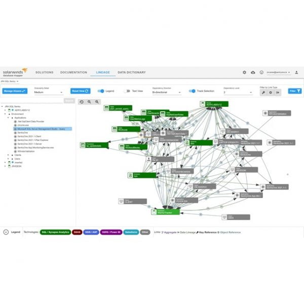 SolarWinds Database Mapper (Cloud)